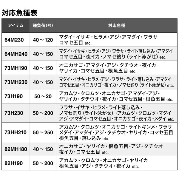 ２６ミッドゲームＢＢ